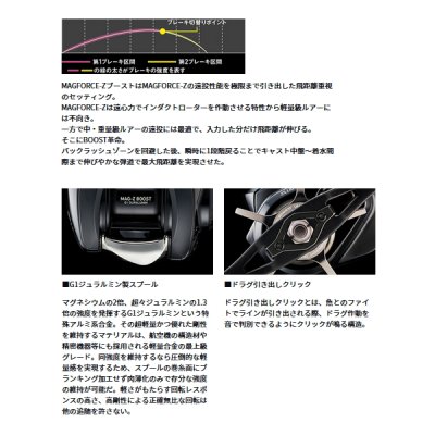画像4: ダイワ ジリオン TW HD 1000H(右) 【小型商品】