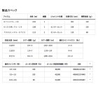他の写真1: ダイワ ハートランド 772ML+FS-22 〔仕舞寸法 119cm〕 【保証書付き】