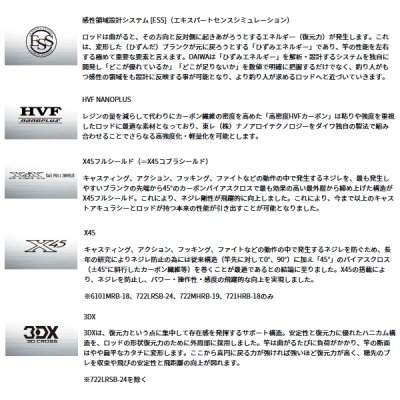 画像2: ダイワ ハートランド 6101MRB-18 〔仕舞寸法 208cm〕 【保証書付き】 【大型商品2/代引不可】