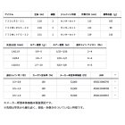 他の写真2: ダイワ ハートランド 772ML+FS-22 〔仕舞寸法 119cm〕 【保証書付き】