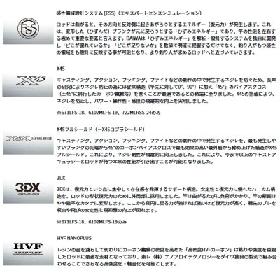 画像2: ダイワ ハートランド 772ML+FS-22 〔仕舞寸法 119cm〕 【保証書付き】
