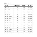 他の写真1: ダイワ ソフトクール EX 2600 マスタード 26L