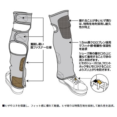 画像2: ダイワ ネオゲーター NG-400 ブラック Lサイズ