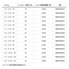 他の写真3: ダイワ プライムサーフT 27-405・W 〔仕舞寸法 112cm〕