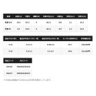 他の写真2: ≪'25年1月新商品！≫ シマノ '25 アドバンスフォース 急瀬 95 〔仕舞寸法 142.5cm〕 【保証書付き】 [1月発売予定/ご予約受付中] 【大型商品1/代引不可】