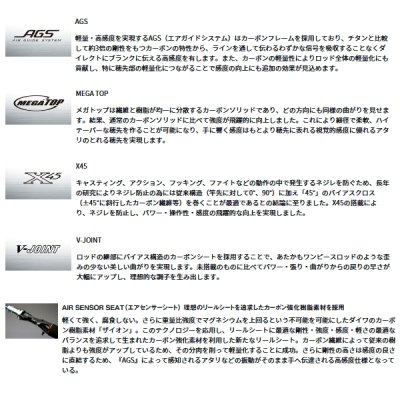画像2: ダイワ リーディング メバル SS-300・J 〔仕舞寸法 105cm〕 【保証書付き】