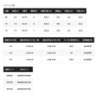 他の写真1: ≪'25年1月新商品！≫ シマノ '25 友鮎 85 〔仕舞寸法 136.8cm〕 【保証書付き】 [1月発売予定/ご予約受付中]