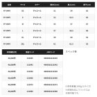 他の写真1: ≪'25年1月新商品！≫ シマノ DS4 ウェーダー チェストハイ ソックス FF-044Y チャコール XSサイズ [1月発売予定/ご予約受付中]