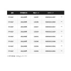他の写真2: ≪'25年1月新商品！≫ シマノ DS ストレッチウェーダー プロ Z ソックス FF-062Y ダークグレー S(M)サイズ [1月発売予定/ご予約受付中]