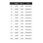 他の写真3: ≪'25年3月新商品！≫ シマノ リミテッド プロ ジオロック スリムウェーダー カットフェルト 中割 3.0 FW-560Y ブラックゴールド XLAサイズ [3月発売予定/ご予約受付中]