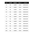 他の写真2: ≪'25年3月新商品！≫ シマノ リミテッド プロ フィットウェーダー 中丸 3.0 FW-561Y ブラックゴールド MBサイズ [3月発売予定/ご予約受付中]