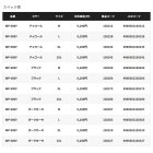 他の写真1: ≪'25年3月新商品！≫ シマノ ドライバーサタイル ショーツ WP-000Y チャコール 2XLサイズ [3月発売予定/ご予約受付中]