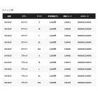 他の写真1: ≪'25年3月新商品！≫ シマノ サン プロテクション Tシャツ ショートスリーブ SH-061Y ホワイト Lサイズ [3月発売予定/ご予約受付中]