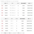 他の写真1: ≪'25年3月新商品！≫ がまかつ アルテマシールドプロ ショートハーフメッシュベスト GM-2330 ブラック×ゴールド 3Lサイズ [3月発売予定/ご予約受付中]