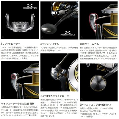 画像3: 【送料サービス】 ≪'25年5月新商品！≫ シマノ '25 ステラ SW 10000PG [5月発売予定/ご予約受付中] 【小型商品】