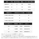 他の写真2: 【送料サービス】 ≪'25年3月新商品！≫ シマノ '25 オシア コンクエスト CT 200HG(右) [3月発売予定/ご予約受付中] 【小型商品】