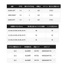 他の写真2: 【送料サービス】 ≪'25年3月新商品！≫ シマノ '25 アンタレス 100HG(右) [3月発売予定/ご予約受付中] 【小型商品】