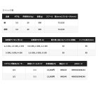 他の写真1: ≪'25年3月新商品！≫ シマノ '25 アクティブキャスト SD 1080 [3月発売予定/ご予約受付中] 【小型商品】