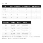 他の写真1: ≪'25年4月新商品！≫ シマノ 夢屋 25 ダブルハンドルアルミノブ 55mm グレー [4月発売予定/ご予約受付中] 【小型商品】