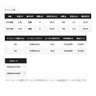 他の写真1: ≪'25年2月新商品！≫ シマノ '25 極翔 石鯛 540 遠投 〔仕舞寸法 146.4cm〕 【保証書付き】 [2月発売予定/ご予約受付中] 【大型商品1/代引不可】
