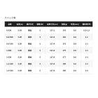 他の写真1: ≪'25年2月新商品！≫ シマノ '25 鱗海 0.6-500 〔仕舞寸法 111.4cm〕 【保証書付き】 [2月発売予定/ご予約受付中]