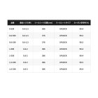 他の写真2: ≪'25年2月新商品！≫ シマノ '25 鱗海 0.6-500 〔仕舞寸法 111.4cm〕 【保証書付き】 [2月発売予定/ご予約受付中]