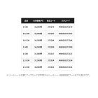 他の写真3: ≪'25年2月新商品！≫ シマノ '25 鱗海 0.6-500 〔仕舞寸法 111.4cm〕 【保証書付き】 [2月発売予定/ご予約受付中]