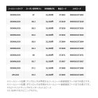 他の写真3: ≪'25年3月新商品！≫ シマノ '25 炎月 SS N-B68M-S 〔仕舞寸法 154.5cm〕 【保証書付き】 [3月発売予定/ご予約受付中] 【大型商品1/代引不可】