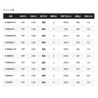 他の写真1: ≪'25年3月新商品！≫ シマノ '25 炎月 SS N-B68M-S 〔仕舞寸法 154.5cm〕 【保証書付き】 [3月発売予定/ご予約受付中] 【大型商品1/代引不可】