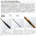 画像2: 【送料サービス】 ≪'25年3月新商品！≫ シマノ 特作 色華(いろは) 11 〔仕舞寸法 91.3cm〕 【保証書付き】 [3月発売予定/ご予約受付中] (2)