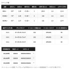 他の写真1: 【送料サービス】 ≪'25年4月新商品！≫ シマノ '25 セフィア リミテッド S84L+ 〔仕舞寸法 130.5cm〕 【保証書付き】 [4月発売予定/ご予約受付中]
