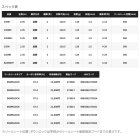 他の写真1: ≪'25年3月新商品！≫ シマノ '25 炎月 BB 一つテンヤマダイ 235MH 〔仕舞寸法 120.5cm〕 【保証書付き】 [3月発売予定/ご予約受付中]