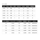 他の写真1: ≪'25年4月新商品！≫ シマノ '25 サーフチェイサー (振出) 33-450T 〔仕舞寸法 105cm〕 【保証書付き】 [4月発売予定/ご予約受付中]