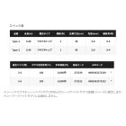 他の写真1: 【送料サービス】 ≪'25年4月新商品！≫ シマノ '25 シーリア ベイトサグリ 替え穂先 Type-1 〔仕舞寸法 49cm〕 [4月発売予定/ご予約受付中]