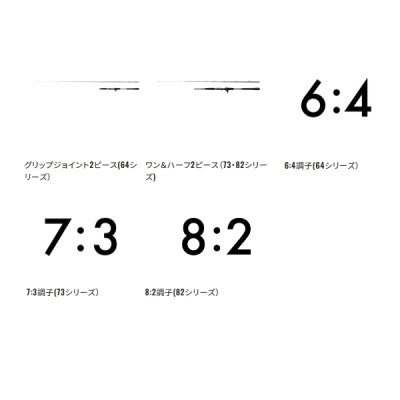 画像4: ≪'25年6月新商品！≫ シマノ '25 ミッドゲーム XR 73MH190 〔仕舞寸法 119.4cm〕 【保証書付き】 [6月発売予定/ご予約受付中]