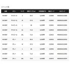 他の写真1: ≪'25年3月新商品！≫ シマノ サン プロテクション クール ハイブリッド インナーシャツ IN-000Y グレー Sサイズ [3月発売予定/ご予約受付中]