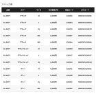 他の写真1: ≪'25年4月新商品！≫ シマノ 05 センシティブ グローブ 5 GL-007Y グレー Lサイズ [4月発売予定/ご予約受付中]