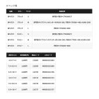 他の写真1: ≪'25年3月新商品！≫ シマノ リールガード ベイト BP-072Y ブラック Sサイズ [3月発売予定/ご予約受付中]
