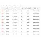 他の写真2: ≪'25年5月新商品！≫ がまかつ Gスペック フェルトスパイクシューズ(パワータイプ) GM-4550 ブラック×ゴールド LLサイズ [5月発売予定/ご予約受付中]