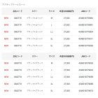 他の写真1: ≪'25年3月新商品！≫ がまかつ アクティブクールスーツ GM-3779 ブラック×ブラック Lサイズ [3月発売予定/ご予約受付中]