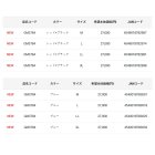 他の写真2: ≪'25年6月新商品！≫ がまかつ Gスペック レインスーツ GM-3784 レッド×ブラック Mサイズ [6月発売予定/ご予約受付中]