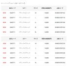 他の写真1: ≪'25年3月新商品！≫ がまかつ フィッシングショーツ(カーゴタイプ) GM-3771 ブラック×ゴールド Mサイズ