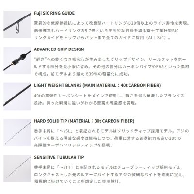 画像2: ≪'25年3月新商品！≫ テイルウォーク（tail walk） アジスト SD S63/SL 〔仕舞寸法 98cm〕 【保証書付き】 [3月発売予定/ご予約受付中]