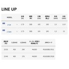 他の写真1: ≪'25年6月新商品！≫ アルファタックル（alpha tackle） 25 アルファソニック カワハギ 173MH 〔仕舞寸法 141cm〕 [6月発売予定/ご予約受付中] 【大型商品1/代引不可】