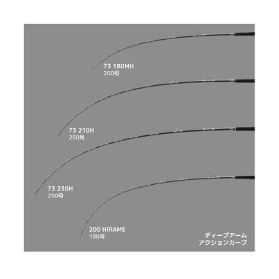 画像3: ≪'25年4月新商品！≫ アルファタックル（alpha tackle） ディープアーム 73 180MH 〔仕舞寸法 121cm〕 [4月発売予定/ご予約受付中]