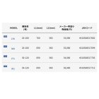 他の写真2: ≪'25年4月新商品！≫ アルファタックル（alpha tackle） カミワザ Ver.(バージョン) II 300 〔仕舞寸法 154cm〕 [4月発売予定/ご予約受付中] 【大型商品1/代引不可】