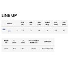 他の写真1: ≪'25年4月新商品！≫ アルファタックル（alpha tackle） ライトアジ FT 170 〔仕舞寸法 88cm〕 [4月発売予定/ご予約受付中]