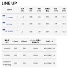他の写真1: ≪'25年4月新商品！≫ アルファタックル（alpha tackle） ディープアーム 73 180MH 〔仕舞寸法 121cm〕 [4月発売予定/ご予約受付中]