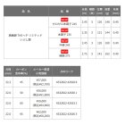 他の写真1: 【送料サービス】 ≪'25年3月新商品！≫ 黒鯛工房 黒鯛師 THE ヘチ リミテッド いぶし銀 本調子 235 〔仕舞寸法 121cm〕 【保証書付き】