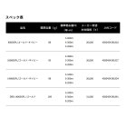 他の写真1: ≪'25年5月新商品！≫ ダイワ SLPW 25 ソルティガ スプール DRD 14000SPL ゴールド [5月発売予定/ご予約受付中] 【返品不可】 【小型商品】